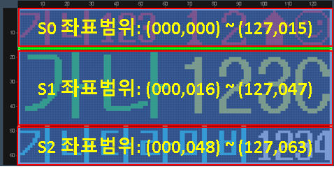 좌표 그리드 128x64