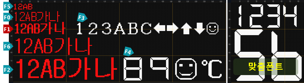 GD500 폰트 예시